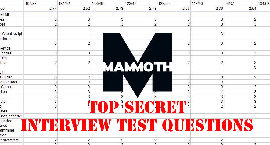 Mammoth Interview Questions Image